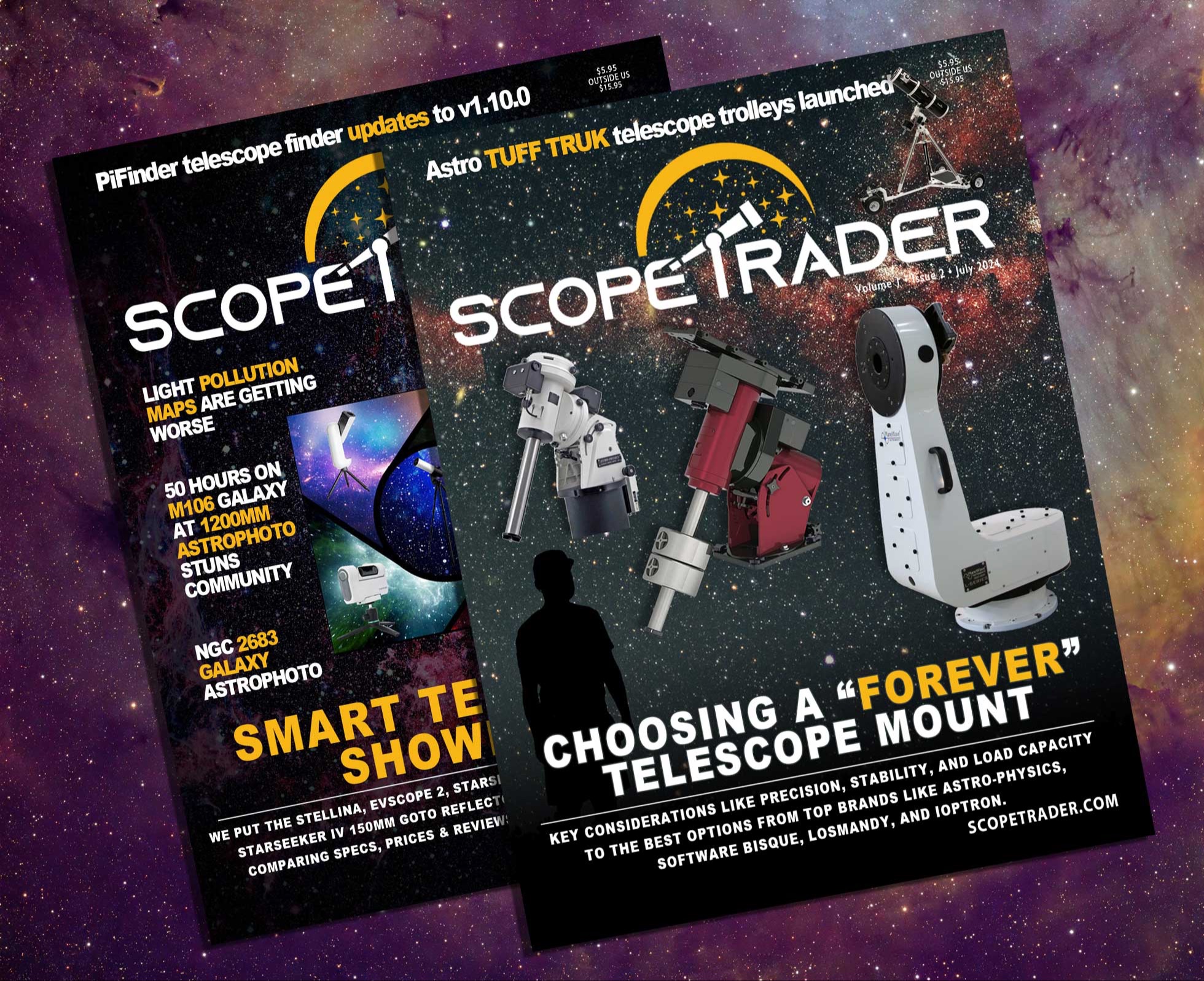 ScopeTrader Membership