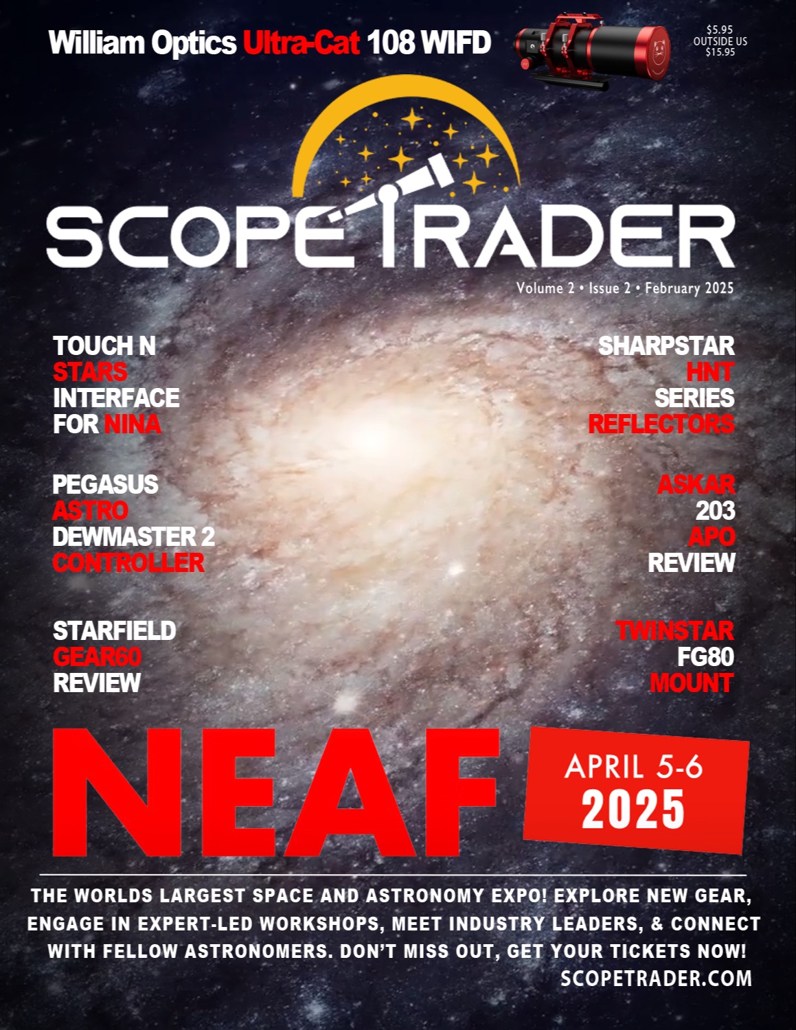 ScopeTrader Membership